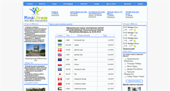 Desktop Screenshot of curency.minsklife.com